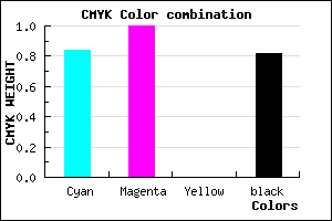 #07002D color CMYK mixer