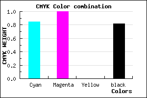 #07002E color CMYK mixer