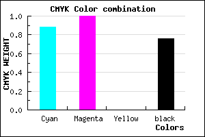 #07003C color CMYK mixer