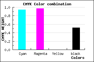 #07047A color CMYK mixer