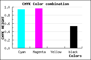 #070579 color CMYK mixer