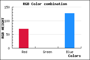 rgb background color #46007F mixer