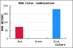 rgb background color #4600B2 mixer