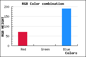 rgb background color #4600BE mixer