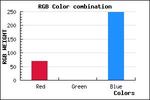 rgb background color #4600F8 mixer