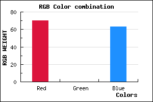 rgb background color #46003F mixer