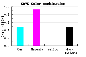 #460A86 color CMYK mixer