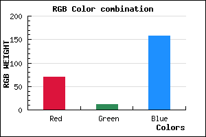rgb background color #460B9D mixer