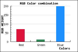 rgb background color #460BC7 mixer