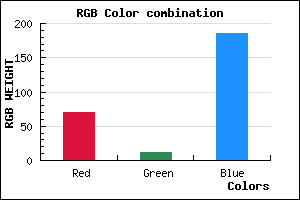 rgb background color #460CBA mixer