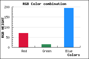 rgb background color #460EC2 mixer