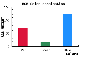 rgb background color #460F7B mixer
