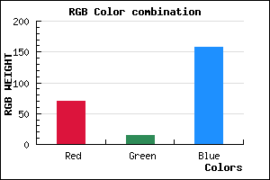 rgb background color #460F9D mixer