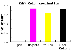 #461219 color CMYK mixer