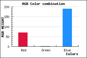 rgb background color #4602BE mixer