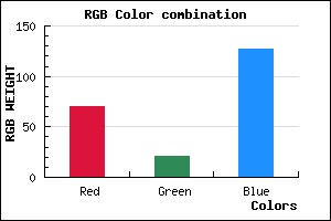 rgb background color #46157F mixer