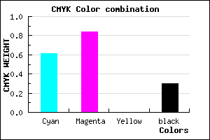 #461DB3 color CMYK mixer