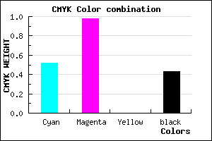 #460391 color CMYK mixer