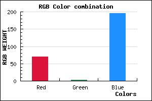 rgb background color #4603C3 mixer