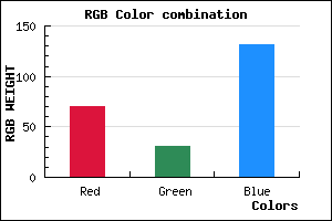 rgb background color #461F83 mixer