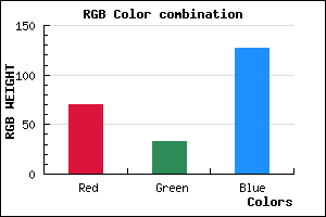 rgb background color #46217F mixer