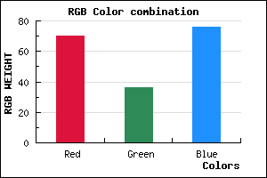 rgb background color #46244C mixer