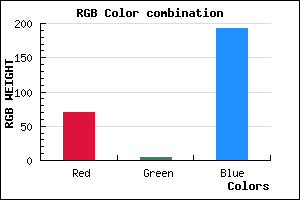 rgb background color #4604C0 mixer