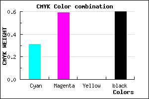 #462965 color CMYK mixer
