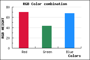 rgb background color #462B44 mixer
