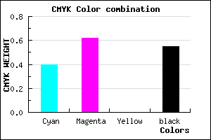 #462C74 color CMYK mixer