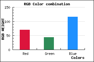 rgb background color #462C74 mixer