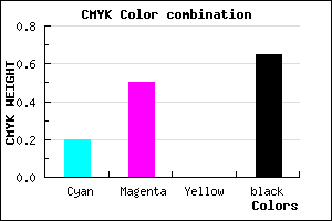 #462C58 color CMYK mixer