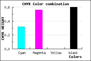#462D67 color CMYK mixer