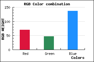 rgb background color #462F89 mixer