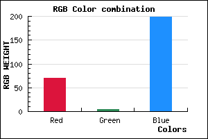 rgb background color #4605C7 mixer