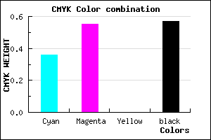 #46326E color CMYK mixer
