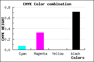 #46334B color CMYK mixer
