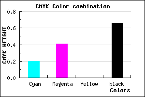 #463357 color CMYK mixer