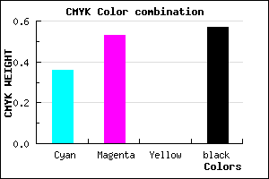 #46346E color CMYK mixer