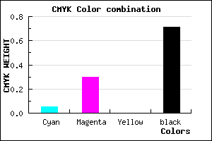#46344A color CMYK mixer