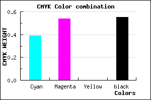 #463573 color CMYK mixer