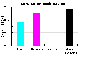 #46366E color CMYK mixer