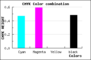 #463684 color CMYK mixer