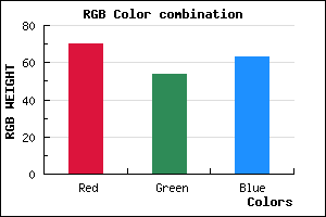 rgb background color #46363F mixer