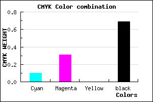#46364E color CMYK mixer