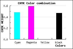 #463787 color CMYK mixer
