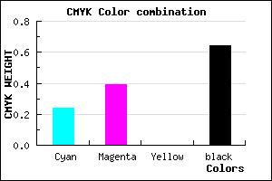 #46385C color CMYK mixer