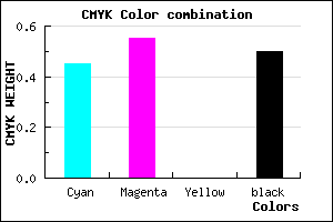 #46397F color CMYK mixer