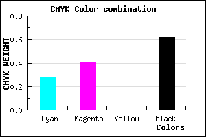 #463961 color CMYK mixer
