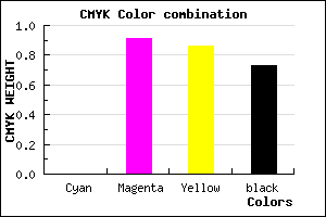 #46060A color CMYK mixer